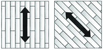 Subsequent cuts should be parallel to the length of the boards.