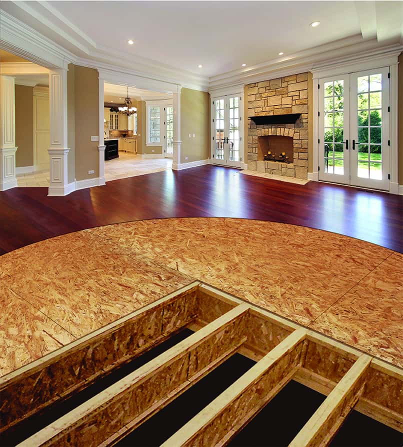 Hardwood Floors, Hardwood Floor Underlayment
