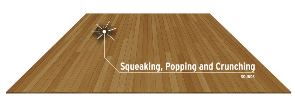 Crunching Engineered Floors, How To Stop Hardwood Floor From Making Noise