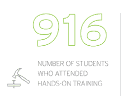 Education Graphic side bar