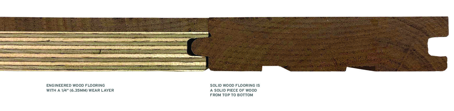 Wear Layers On Engineered vs. Solid Wood Flooring