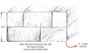 Open Staircase Construction Illustration