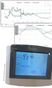 Data Logger and Text