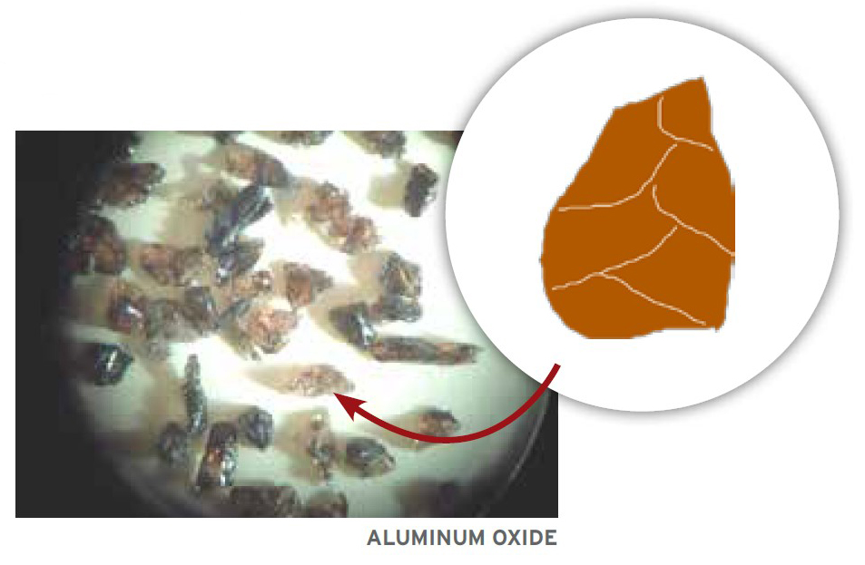 Aluminum Oxide