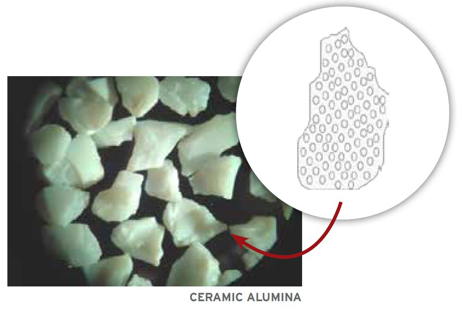 Creamic Alumina