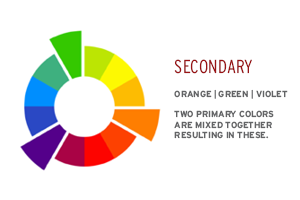 Secondary colors