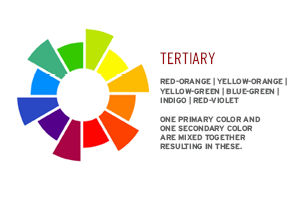 Tertiary colors
