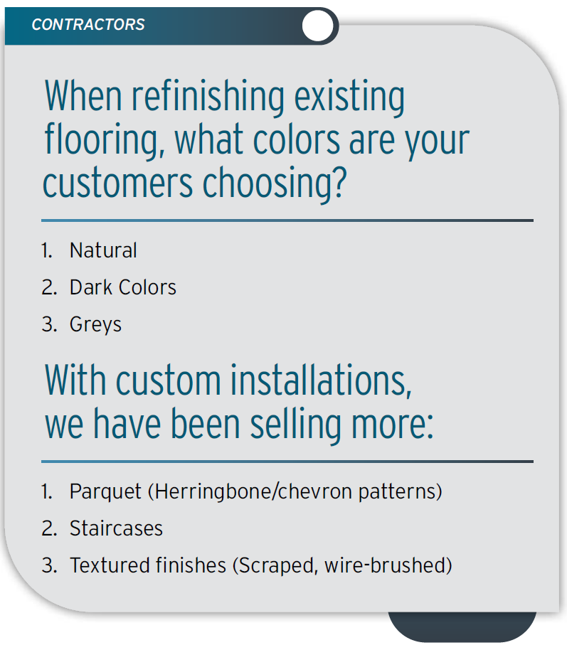 Contractors - Refinishing Existing Flooring