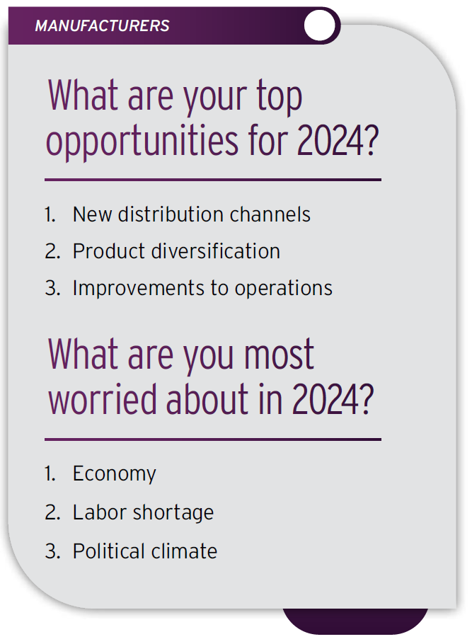 Manufacturers - Opportunities and Worries